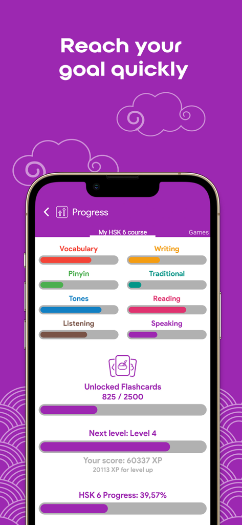 A progress dashboard in the HSK6 Chinese learning app showing skill levels for vocabulary, writing, and speaking.