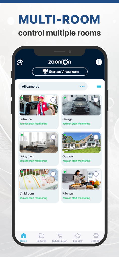 ZoomOn Home Security Camera - ZoomOn app interface showing a multi-room dashboard with security camera feeds for the entrance, garage, living room, and childroom.