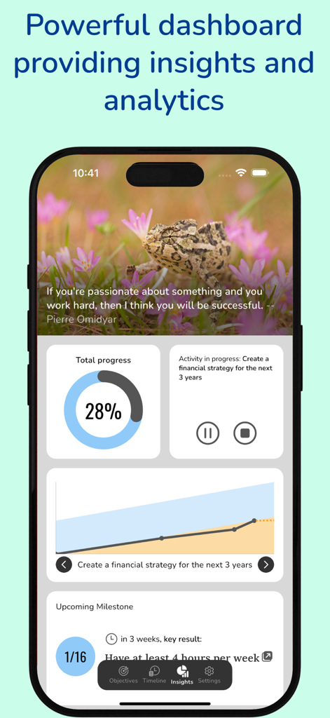 My OKR - Achieve What Matters - My OKRアプリのインサイトダッシュボードに、総進捗状況とアクティビティ分析が表示されています