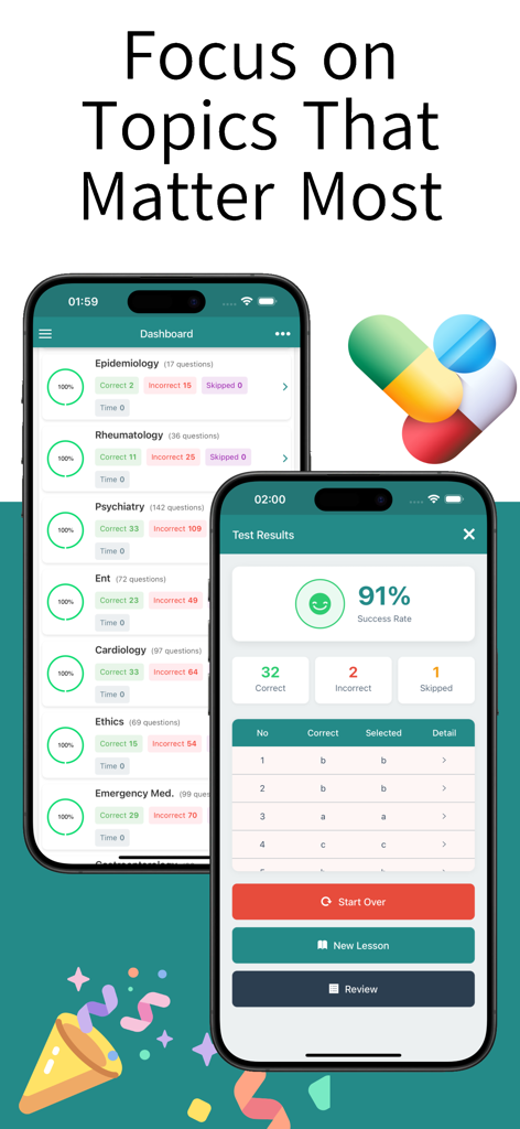 Interfaccia dell'app PLAB QBank PRO che mostra il progresso degli argomenti medici su una dashboard e una schermata dei risultati dei test con punteggio elevato.