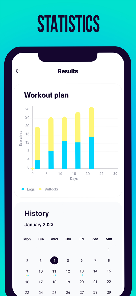 Butt And Legs Workout Fitness - Una pantalla de estadísticas de entrenamiento que presenta un gráfico de barras para ejercicios de piernas y glúteos y un calendario de historial mensual.