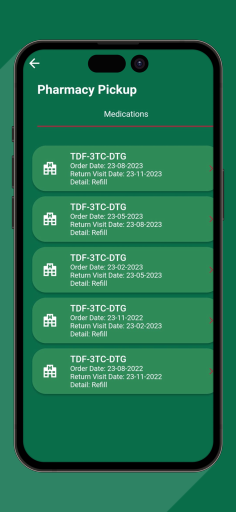 SPEEDY APP - Pantalla de recogida en farmacia de Speedy App que muestra una lista de fechas de recarga de medicamentos y detalles del pedido