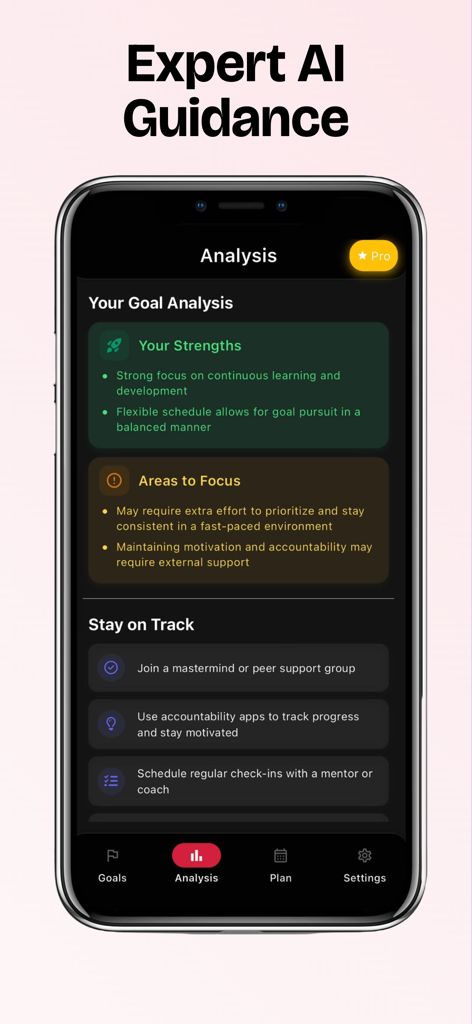 Year Goals - Year Goals app screenshot showing the AI goal analysis screen with strengths and improvement areas.
