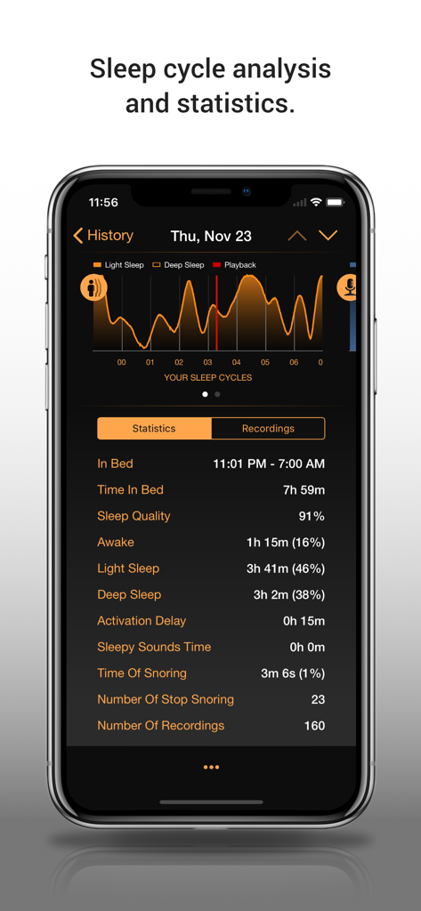 Sleep Tracker: Snore Recorder™ - iPhone screen showing a sleep cycle analysis graph and detailed sleep statistics including sleep quality and snoring duration.