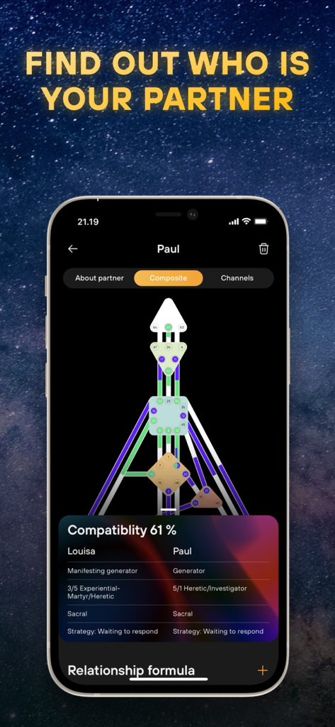 Humanify - Human Design - A screenshot of the Humanify app showing a human design relationship compatibility chart and a 61 percent score for two partners