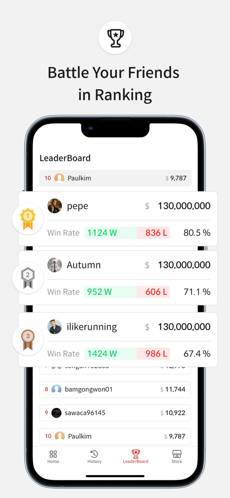 Un écran mobile montrant le classement du simulateur de trading Alpha Chart avec les classements des utilisateurs basés sur leur taux de gain et leurs gains totaux