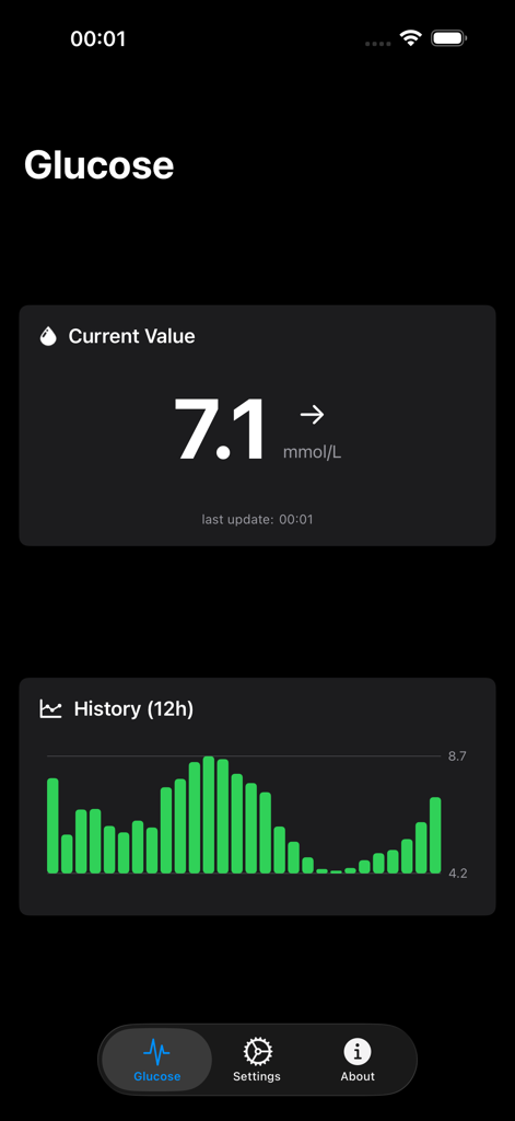 GlucosePhone - GlucosePhone app screen displaying a current glucose reading of 7.1 mmol per L and a 12-hour history bar chart