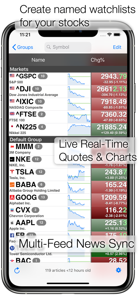 StockSpy: Real-time Quotes - StockSpy app interface showing a real-time stock market watchlist with charts and price changes