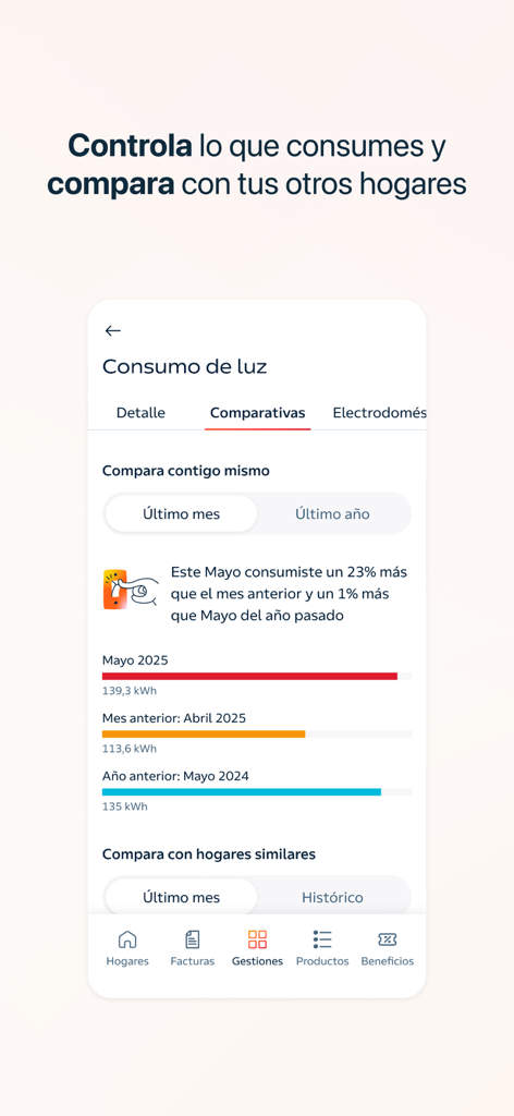 Repsol Vivit - Interfaz de la aplicación Repsol Vivit que muestra comparaciones históricas de consumo de electricidad y tendencias de energía mensuales.