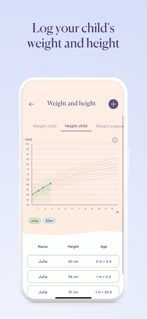 Baby Journey - Pregnant & Baby - Schermata dell'app Baby Journey per monitorare altezza e peso del bambino con un grafico di crescita