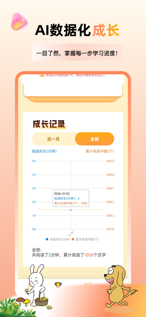 适趣高阶中文 - Una pantalla de aplicación móvil que muestra un gráfico de progreso de aprendizaje para la lectura avanzada de chino con estadísticas de tiempo y recuento de caracteres