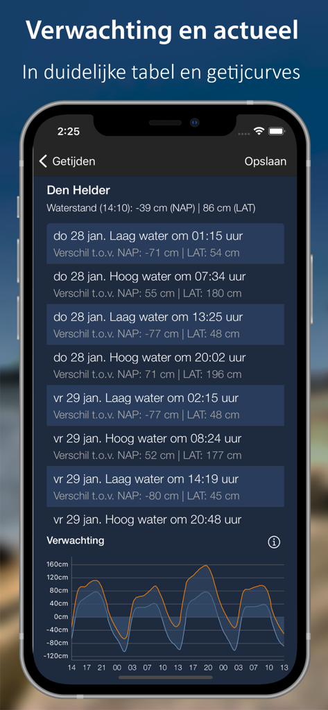 Mobile app screen displaying detailed tide data and water level graphs for Den Helder