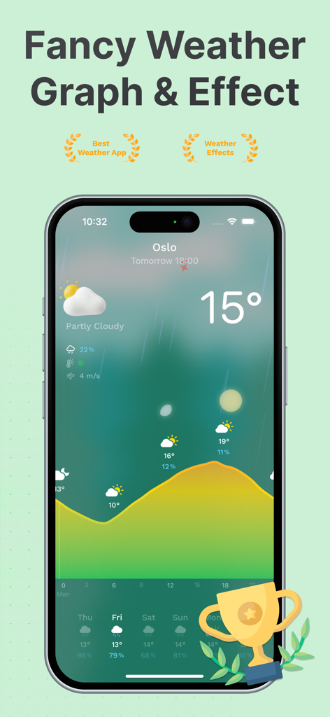 Peek Weather - Rain Forecast - Peek Weather 앱 인터페이스는 오슬로의 대화형 날씨 그래프와 시각 효과를 보여줍니다.