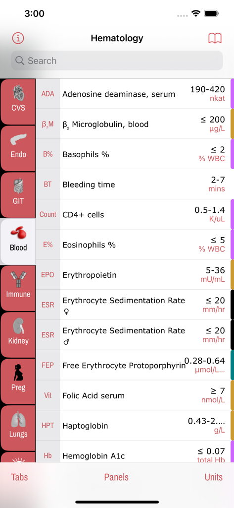 LabGear – Medical Lab Tests - Liste des analyses de laboratoire en hématologie, avec leurs valeurs de référence et leurs abréviations.