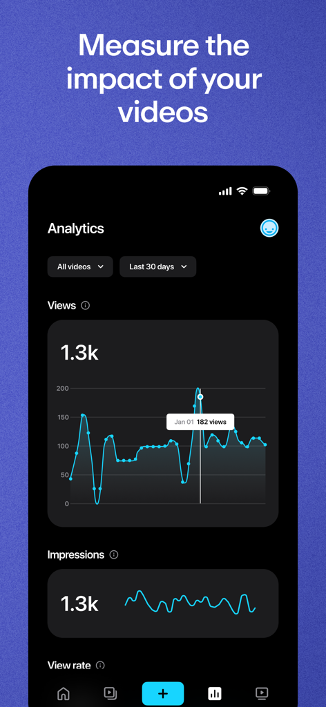 Vimeo-App-Analysebildschirm mit Metriken zu Videoaufrufen und Engagement.