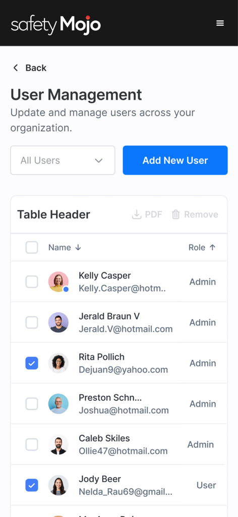 The user management dashboard in the Safety Mojo AI app showing a list of registered employees and their assigned administrative roles