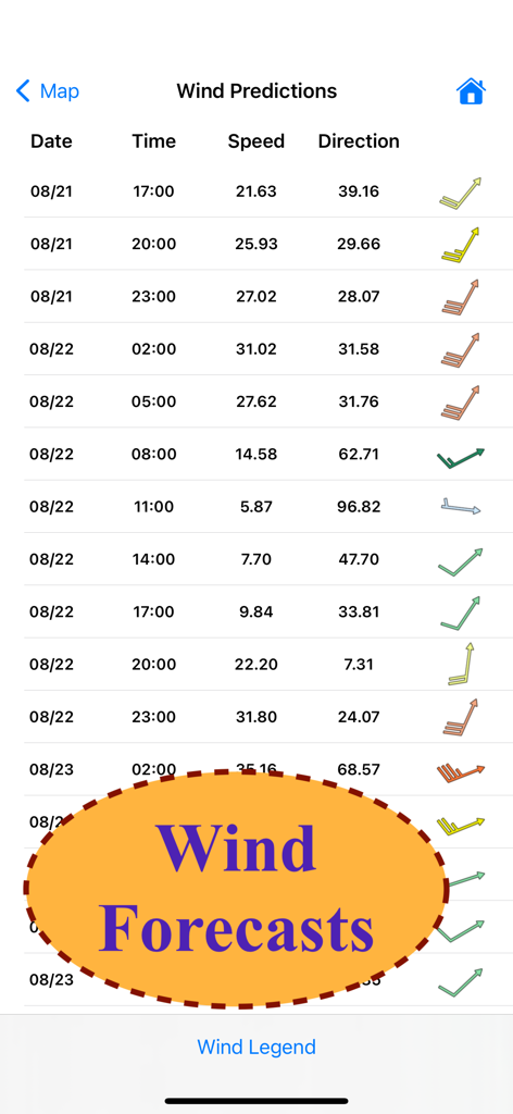 Hourly wind speed and direction predictions table
