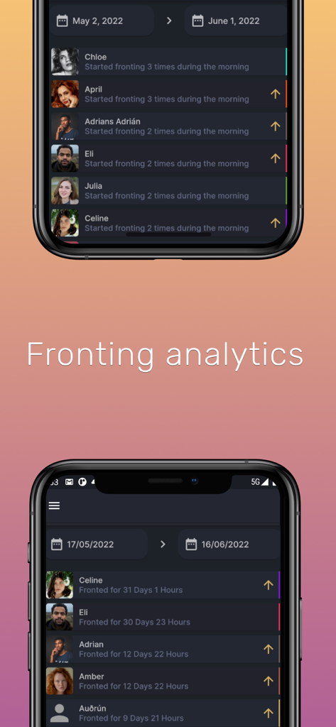 Simply Plural App-Bildschirm mit Fronting-Analysen, die Aktivitäten und die Historie von Systemmitgliedern anzeigen