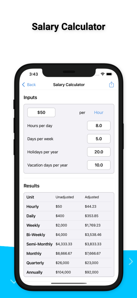 Money Tracker:Expense Tracker - Salary calculator screen showing income estimates for different pay periods