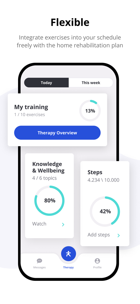 Panel de la aplicación ZAR Therapy mostrando el plan de entrenamiento de rehabilitación en casa y el seguimiento del progreso