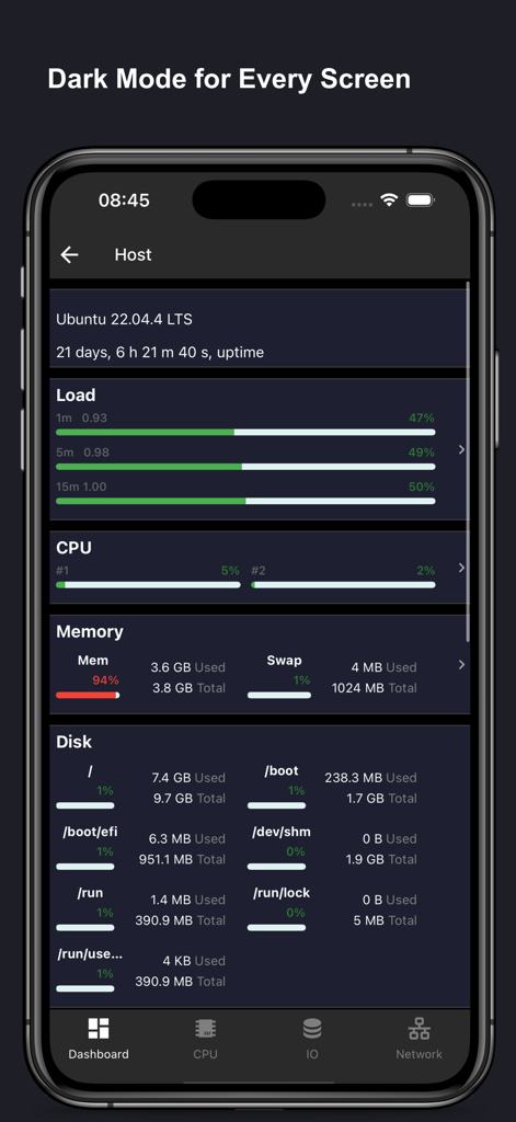 SSH Client Pro - Stats & Shell - SSH Client Pro dashboard displaying real-time CPU memory and disk usage statistics for a server