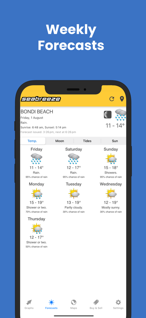 A mobile screen showing the 7-day weather forecast for Bondi Beach on the Seabreeze app.
