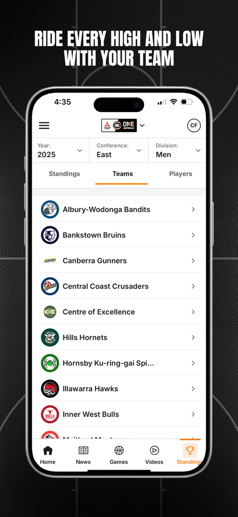 NBL1 - NBL1 app screenshot displaying the list of basketball teams in the Men's East Conference standings