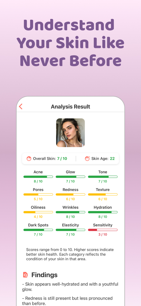 Glowify app screenshot showing a detailed AI skin analysis report with scores for acne, wrinkles, and hydration.
