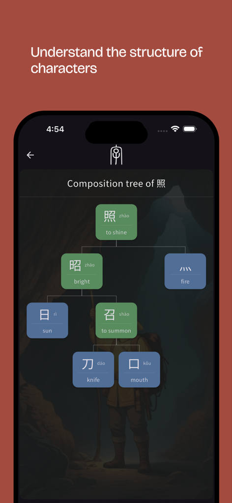 Hanly - A composition tree within the Hanly app showing the structural breakdown of a Chinese character into its components and radicals.