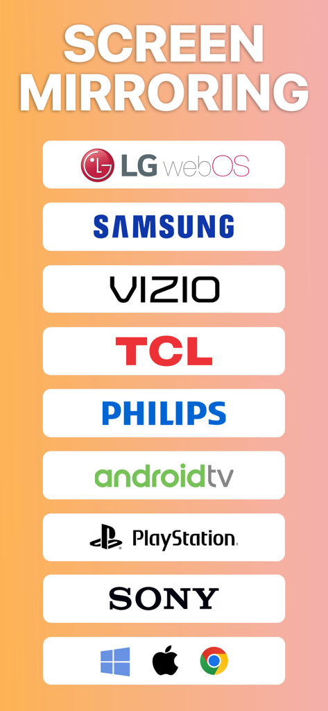 Elenco di marchi compatibili di smart TV e console per videogiochi per l'app di mirroring dello schermo