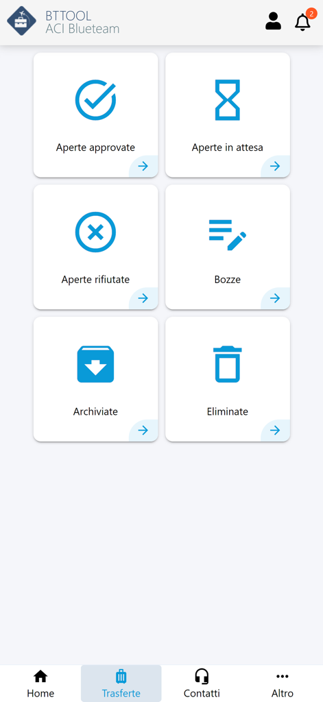 BTTool - Schermata della dashboard dell'app mobile BTTool che visualizza le categorie di gestione dei viaggi come richieste di viaggio approvate in sospeso e rifiutate