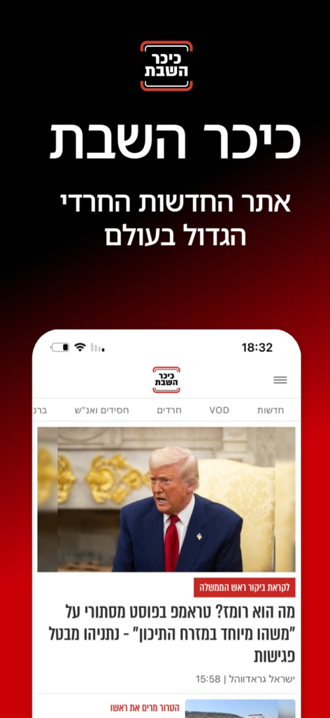 Kikar HaShabbat news app interface displaying Hebrew articles and religious news