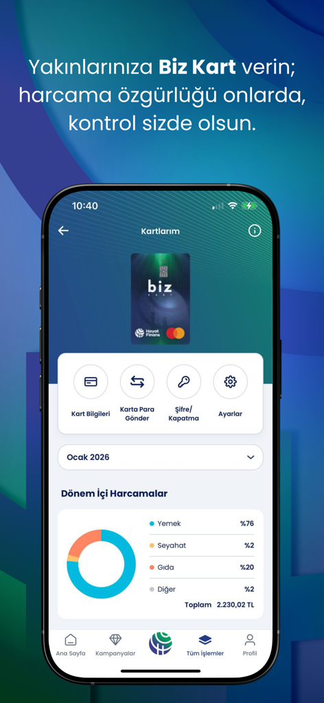 Hayat Finans - Hayat Finans mobile app interface showing Biz Kart management and spending analysis chart.