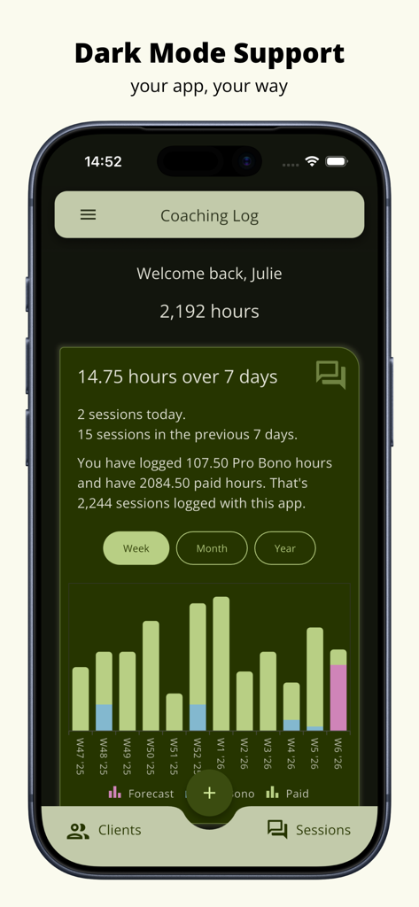 A dashboard of the Coaching Log app in dark mode showing a summary of coaching hours and weekly activity charts.
