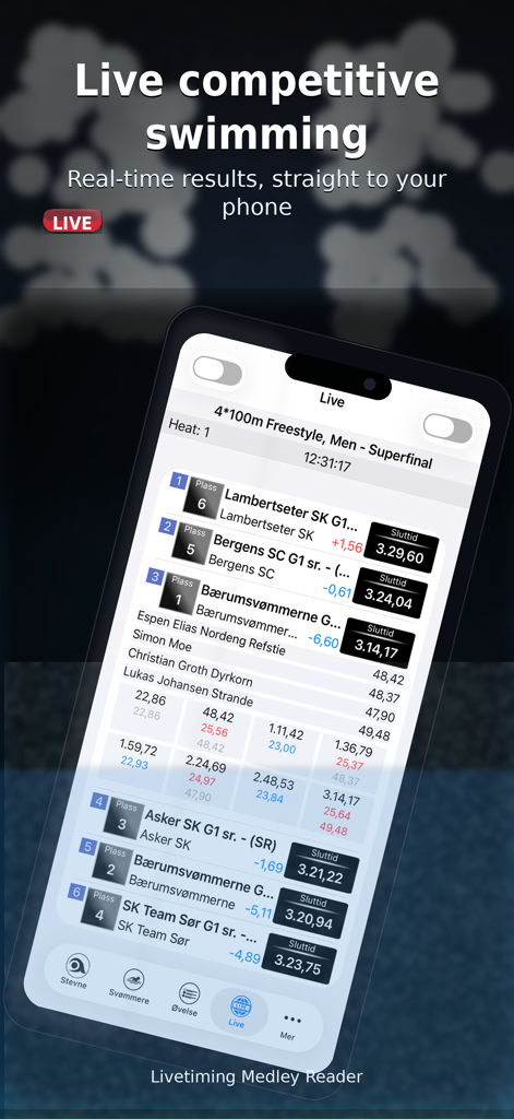 Livetiming Medley Readerモバイルアプリに表示される水泳大会のライブ結果