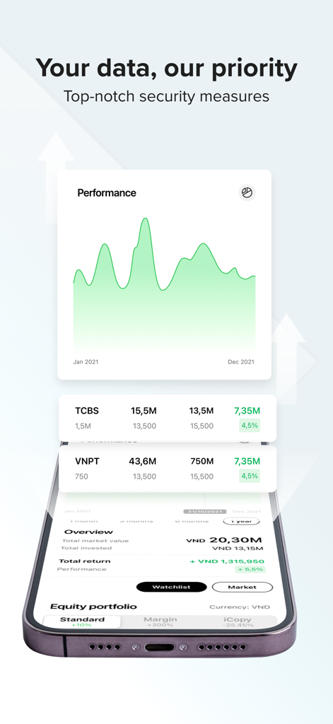 Techcombank Mobile - Techcombank Mobile app screen showing an investment performance chart and financial data overview with a headline about data security.