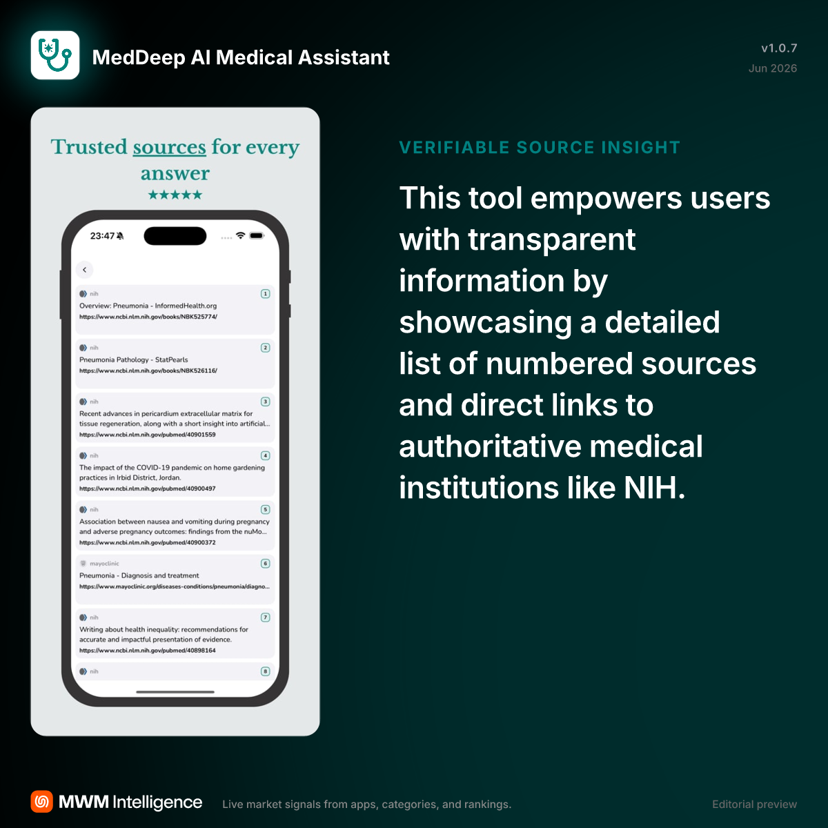 MedDeep AI Medical Assistant - Education App | MWM