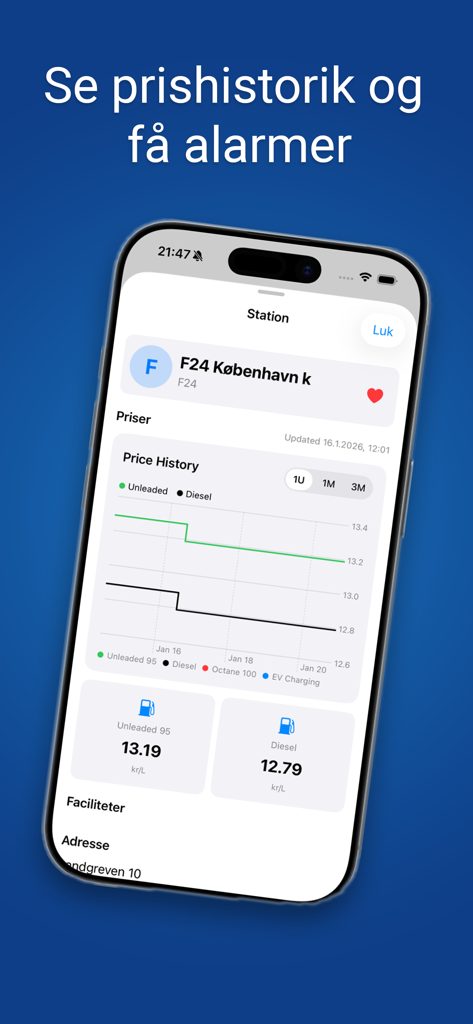 Fuel price history graph and current gas prices in TankBilligt app