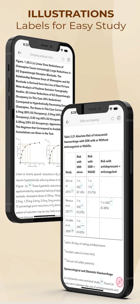 Zwei mobile Bildschirme, die klinische Illustrationen und Risikobewertungstabellen für psychiatrische Medikamente in der Maudsley Prescribing Guideline App anzeigen
