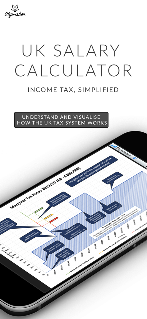Smartphone screen showing a graphical visualization of UK marginal tax rates for salary planning