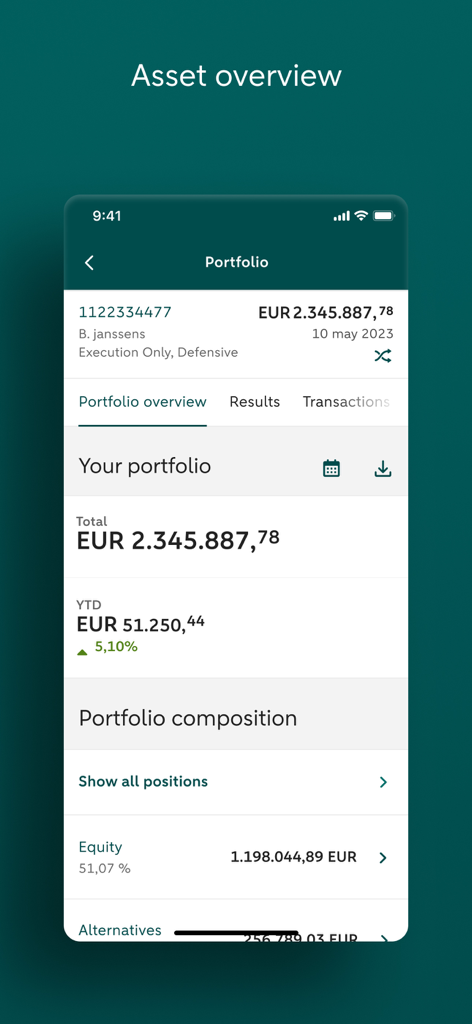ABN AMRO Belgium PB - ABN AMRO Belgium PB asset overview showing portfolio value and performance