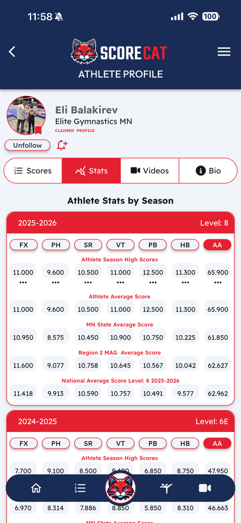 Athlete profile screen in ScoreCat showing seasonal gymnastics statistics and comparisons