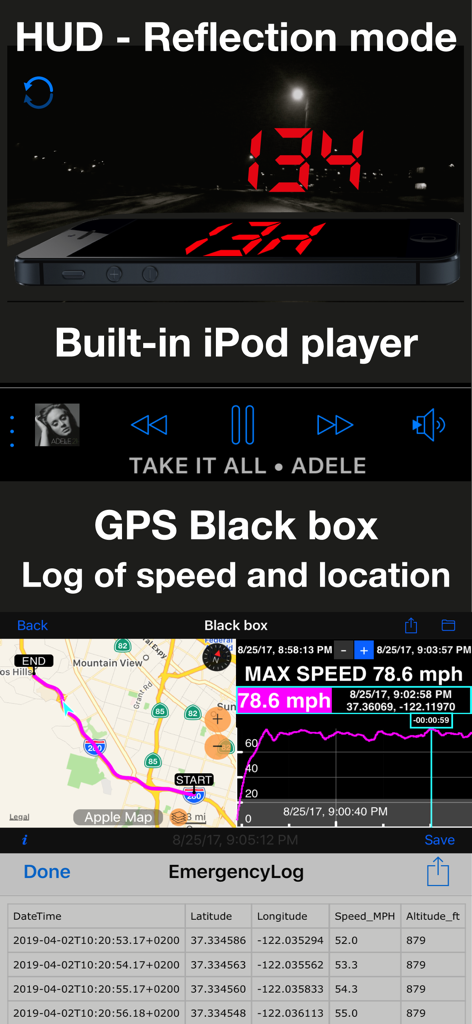 App interface showcasing HUD reflection mode, music player controls, and a GPS black box with trip logs and maps.