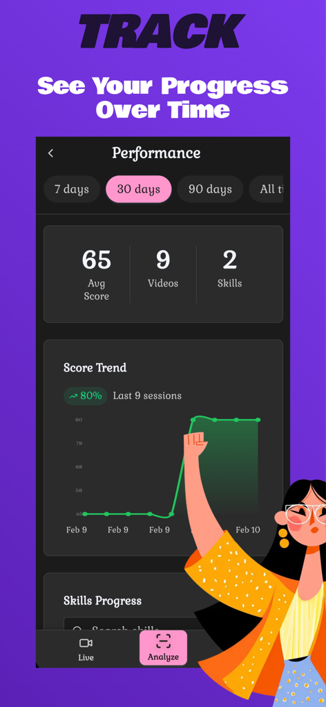 Gymnastics AI Coach app performance dashboard showing score trends and training progress over time