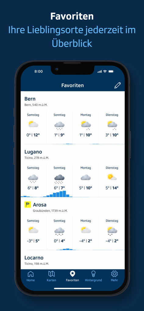 SRF Meteo weather app screen displaying saved favorite locations with multi-day forecasts for Swiss cities.