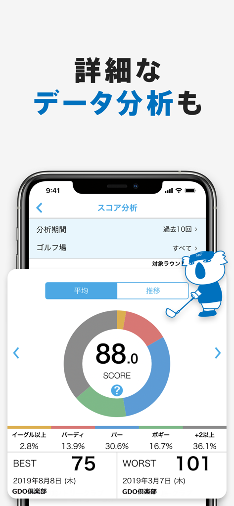 GDOスコア-ゴルフのスコア管理　GPSマップで距離を計測 - 詳細なゴルフパフォーマンス分析とスコア統計を表示するGDOスコアアプリダッシュボード