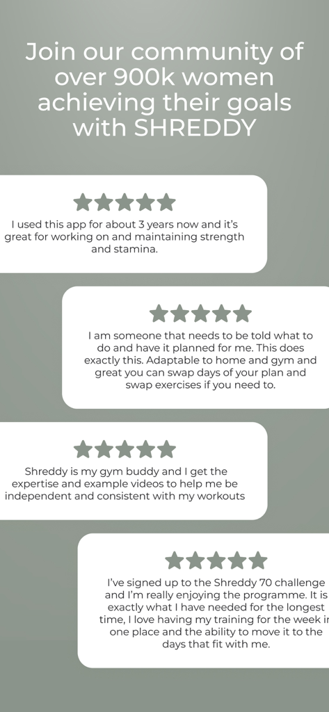 Positive five star user reviews and community milestone for the SHREDDY fitness app