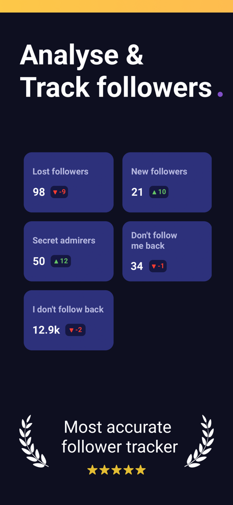 Who Stalks: Unfollower Tracker - A dashboard showing Instagram follower statistics including lost followers and new followers