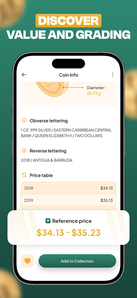 CoinID AI Coin Identifier - Detailed coin information screen showing market price and grading in CoinID app