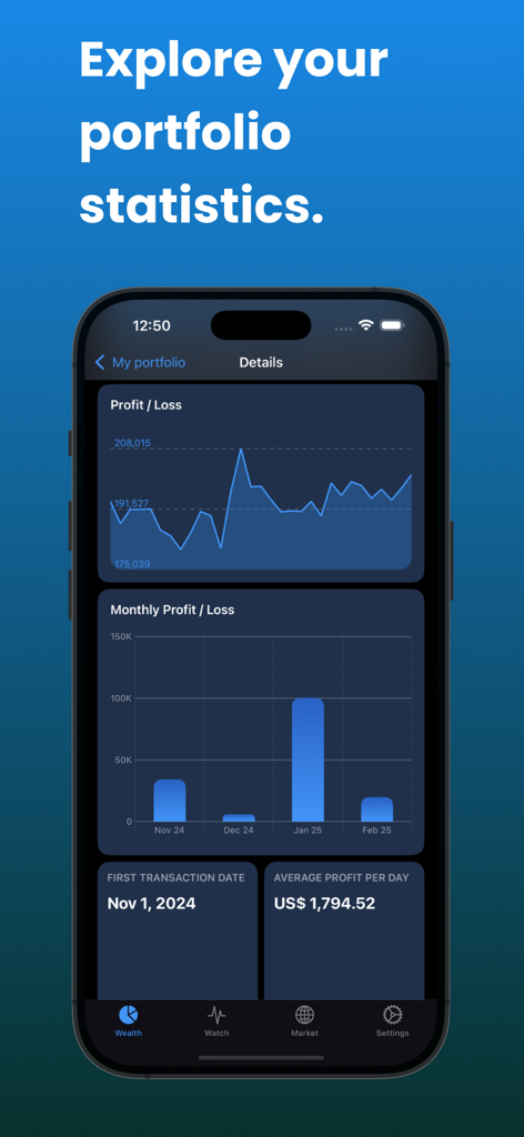 A mobile app screen displaying portfolio profit and loss charts and financial statistics.